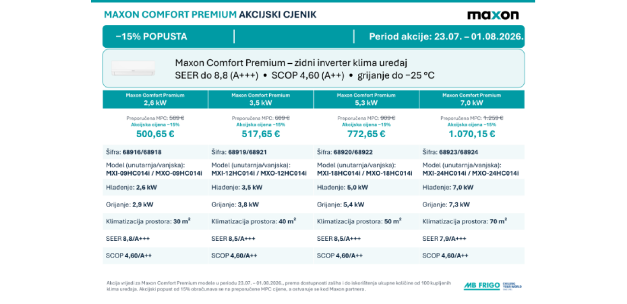 Maxon comfort akcija